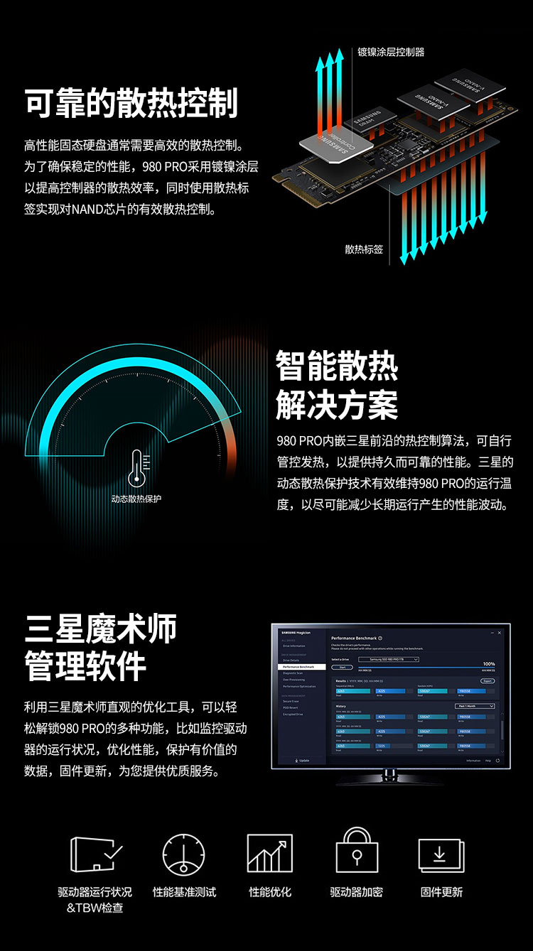 三星980-PRO-2TB_03